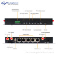 Dual SIM -Fahrzeug Industrial WiFi Modem 5G Router